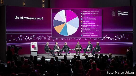 Podium - dbb Jahrestagung 2026 Das Foto zeigt die Teilnehmenden an Podiumsdiskussion (von links): dbb-Vize Andreas Hemsing, Ralph Tiesler, Präsident des Bundesamtes für Bevölkerungsschutz und Katastrophenhilfe, Sabine Lackner, Präsidentin der Bundesanstalt Technisches Hilfswerk, Andris Gobins, Präsident der Europäischen Bewegung Lettland und Mitglied des EWSA, und Michael Ebling, Minister des Inneren und für Sport des Landes Rheinland-Pfalz.