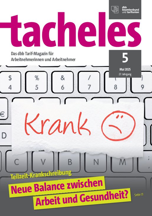 Ausgabe Nr. 5, Mai 2025